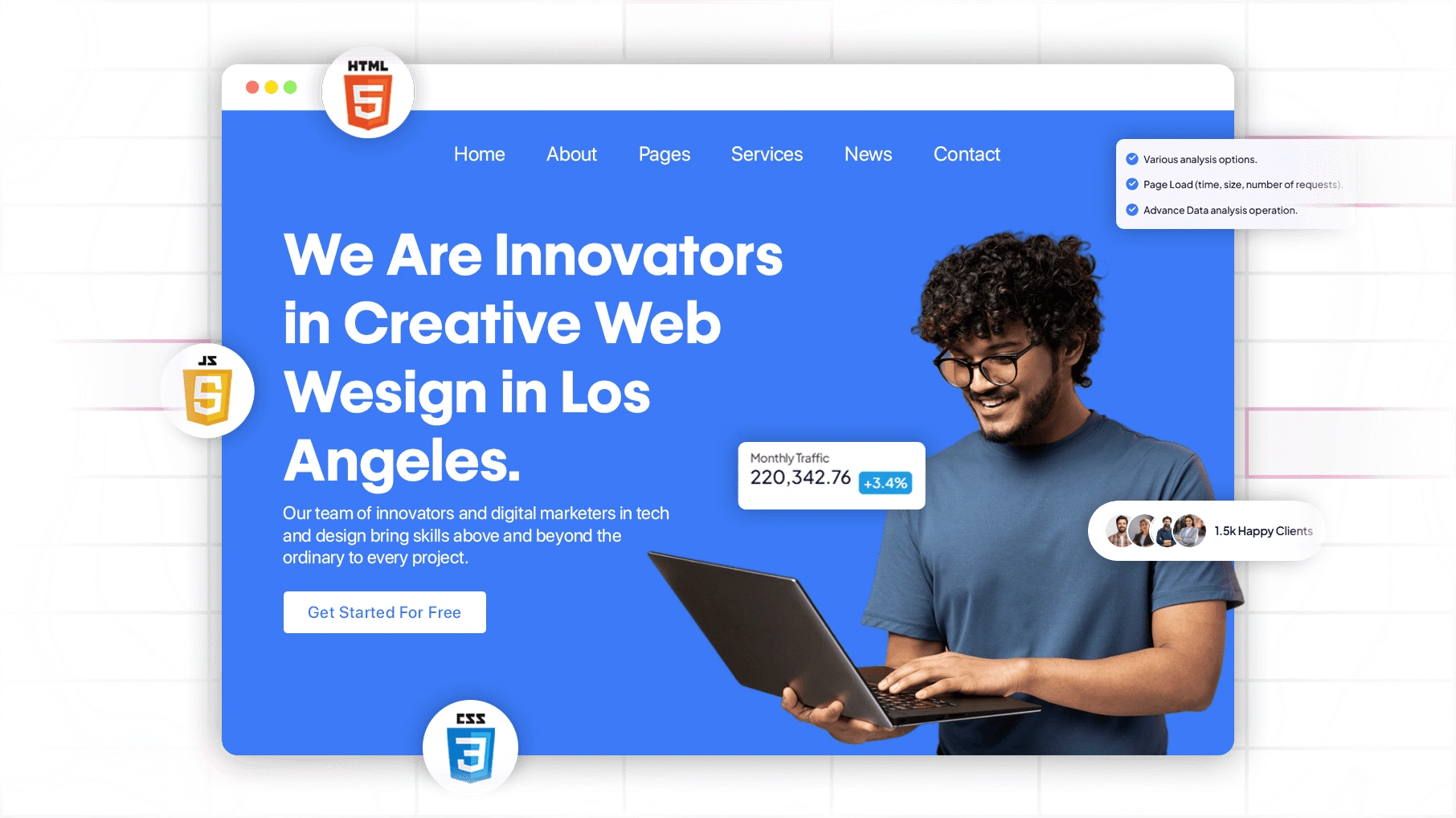 Personalized Website Design